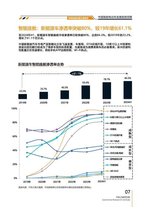 惠州168起亚对未来市场的预测，名爵汽车品牌文化的传播